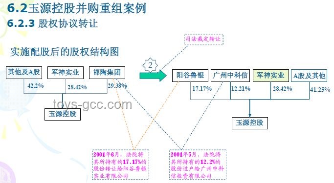 患血管瘤员工与公司夜班规定对比：权益与责任分析